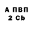 КЕТАМИН VHQ Arthur OWN